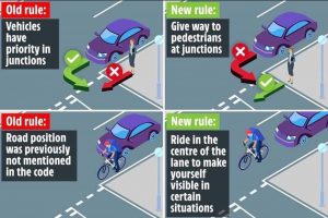 Highway Code changes-junctions