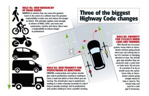 Highway Code: main changes